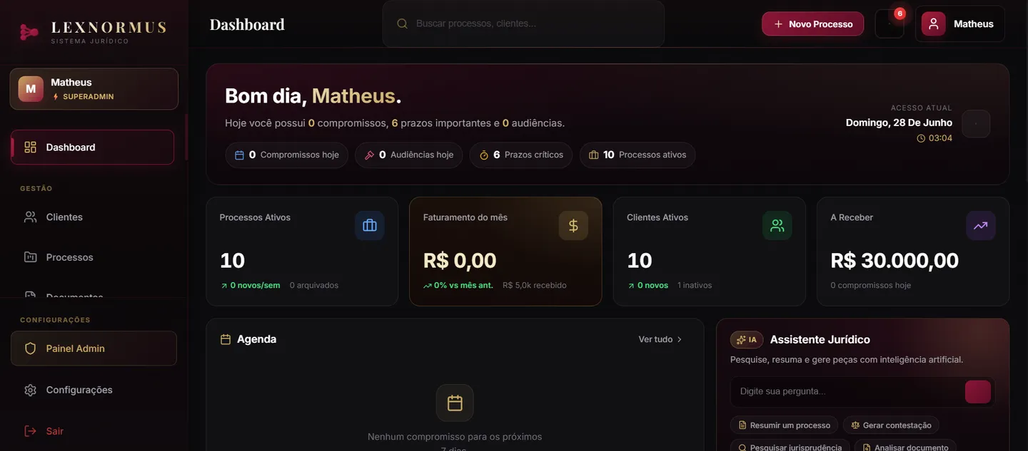 Dashboard do sistema LEXNORMUS
